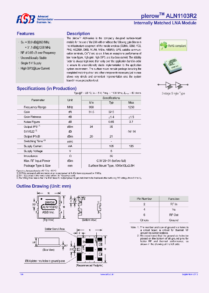 ALN1103R2_6944853.PDF Datasheet Download --- IC-ON-LINE