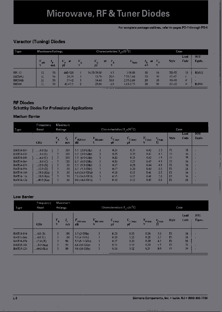 BB204B-TO-92D_6793447.PDF Datasheet