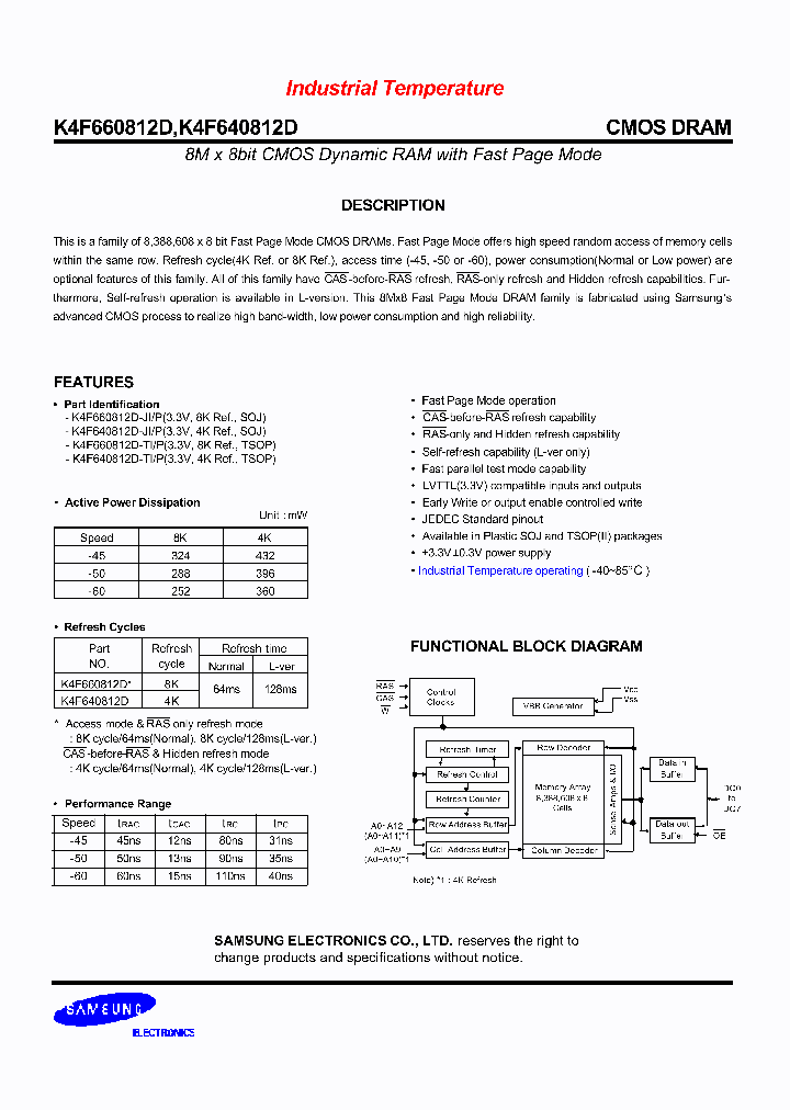 K4F640812D-JI45_6790160.PDF Datasheet