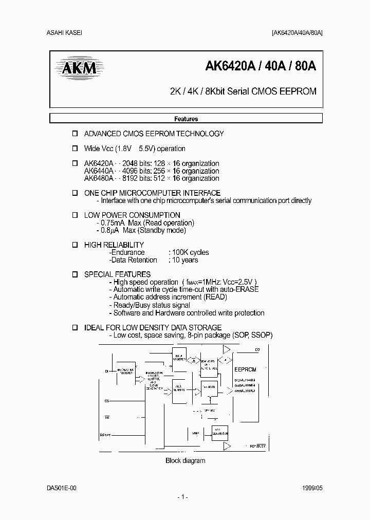 AK6440AF_6794530.PDF Datasheet