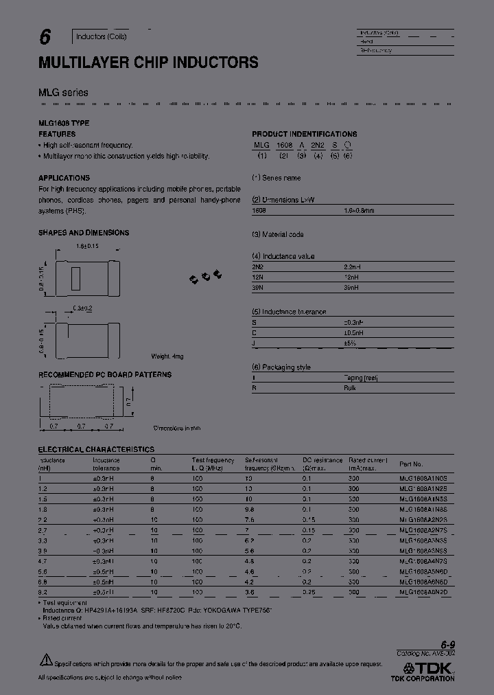 MLG1608A4N7ST_6796339.PDF Datasheet