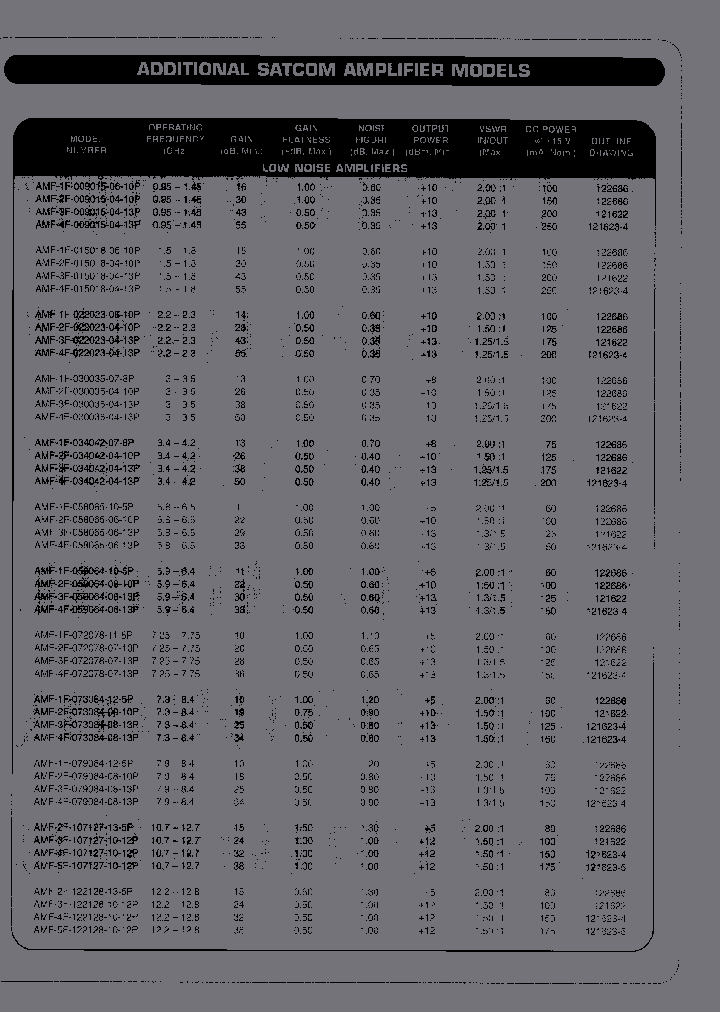 AMF-4F-122128-10-12P_6797640.PDF Datasheet