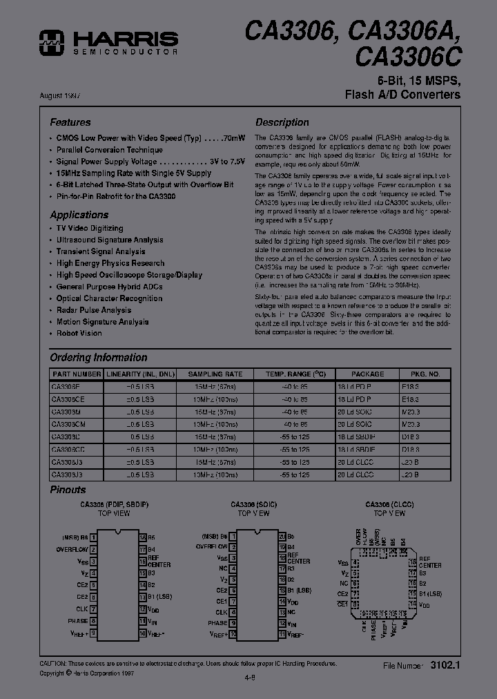 CA3306CM96_6802145.PDF Datasheet