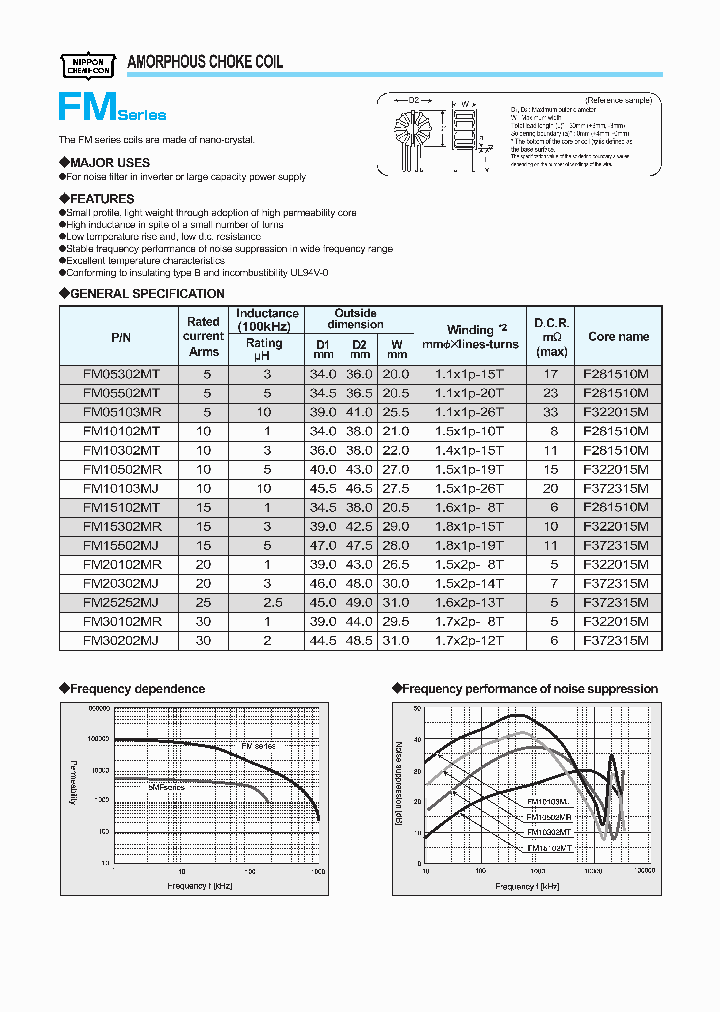 FM05302MT_6804597.PDF Datasheet