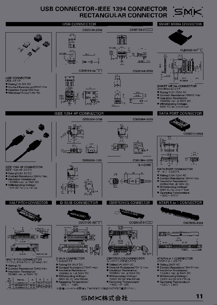 CDC3125-02XX_6810109.PDF Datasheet