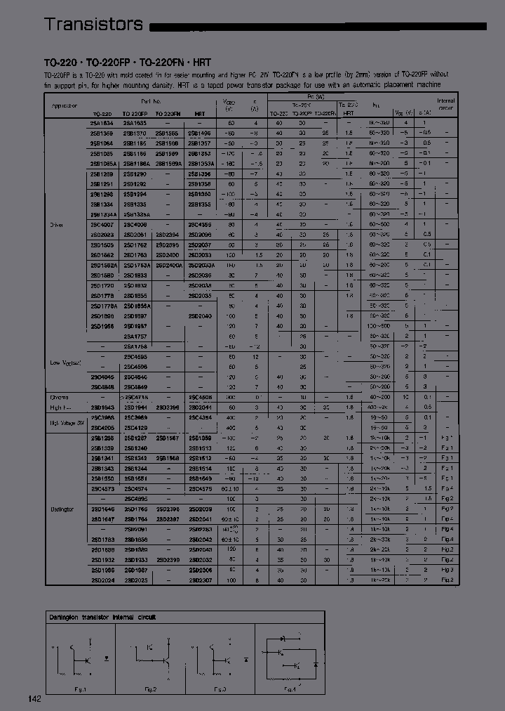 2SD1889K_6811618.PDF Datasheet