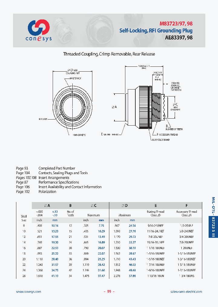 AE83398S1610N_6814414.PDF Datasheet