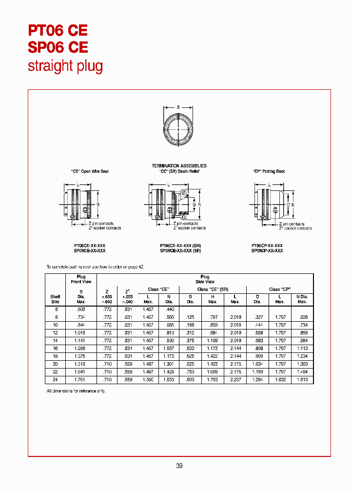 SP06CE-22-32PSR_6814352.PDF Datasheet
