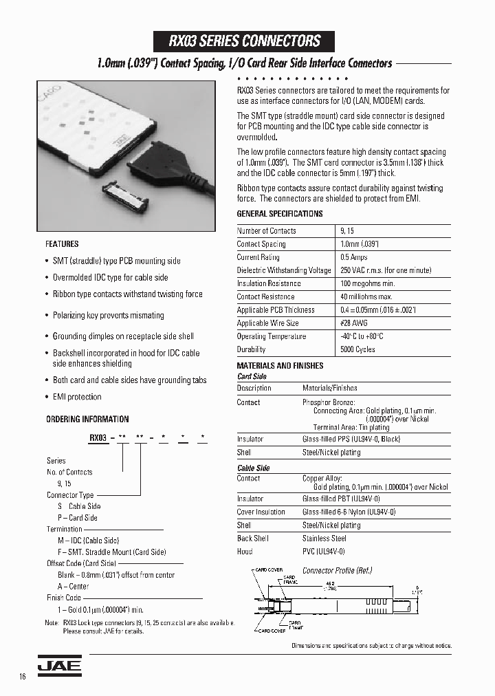 RX03-15S-M1_6821332.PDF Datasheet