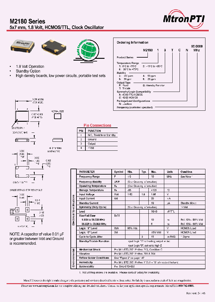 M218064FCNFREQ_6824249.PDF Datasheet
