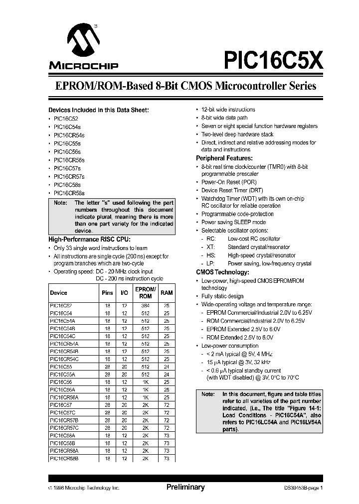 PIC16LC55A-20ISS_6825366.PDF Datasheet