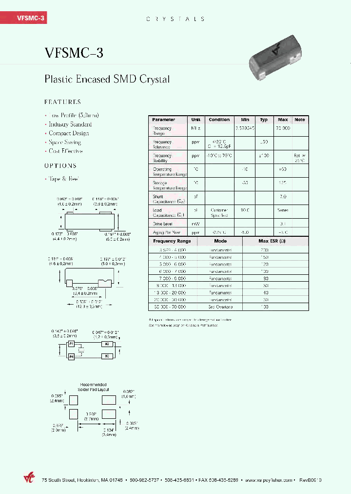 VFSMC-3-1J12E0-TR-13000_6827691.PDF Datasheet