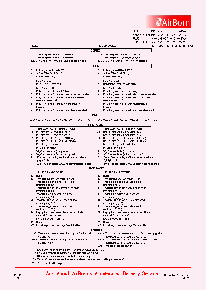 MM-212-037-147-0000_6829250.PDF Datasheet