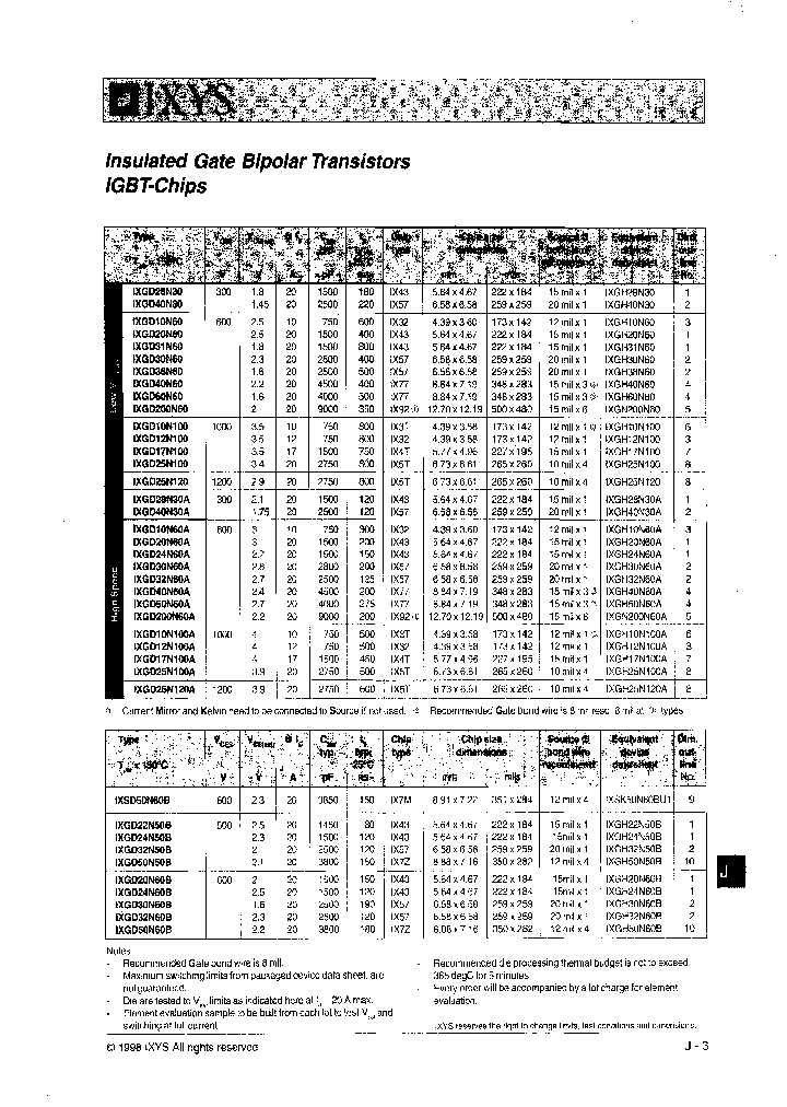 C-IXGD30N60A_6838885.PDF Datasheet