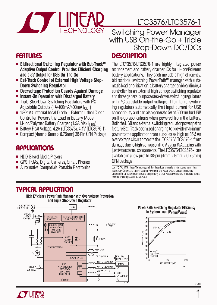 LTC3576EUFE-1TRPBF_6841383.PDF Datasheet