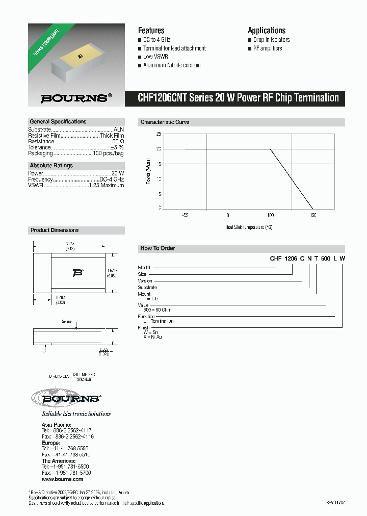 CHF1206CNT500LW_6842892.PDF Datasheet