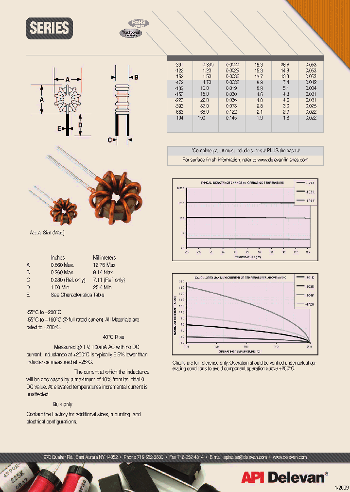 HTPT66-103_6842347.PDF Datasheet