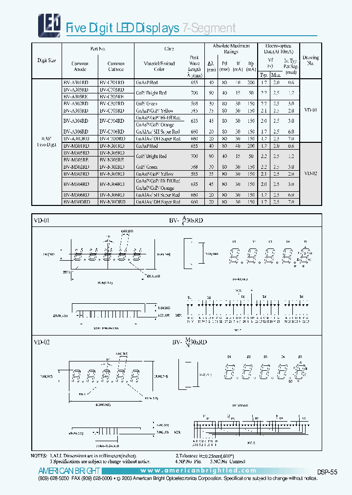 BV-M306RD_6839103.PDF Datasheet