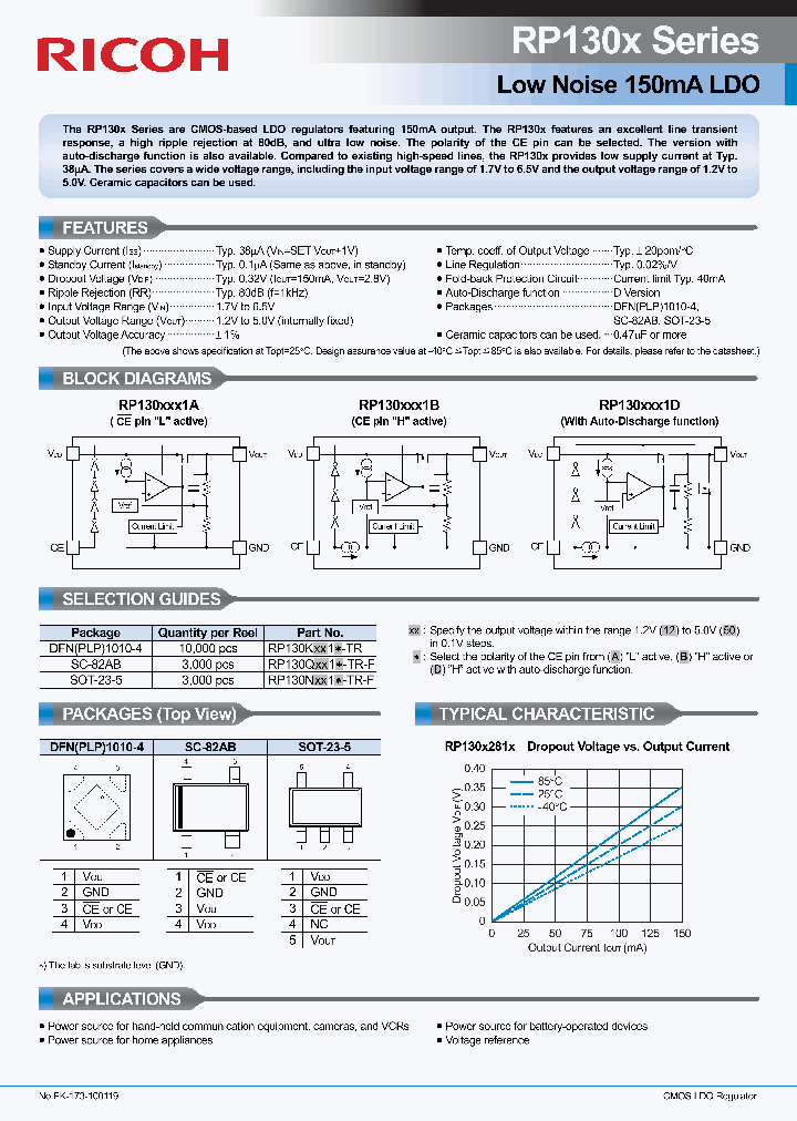 RP130K471D-TR_6843083.PDF Datasheet