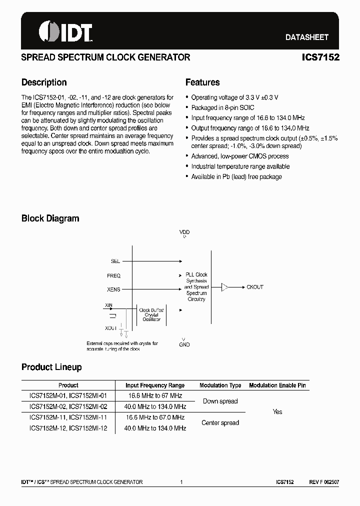 ICS7152MI-12LFT_6844866.PDF Datasheet