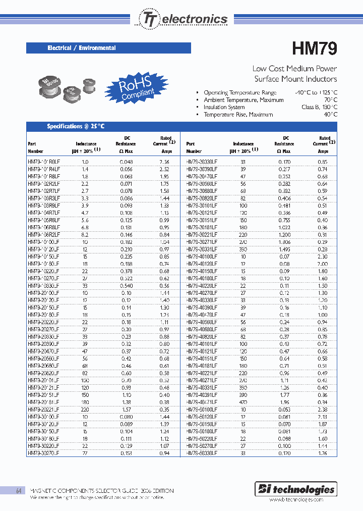HM79-40471LFTR_6852473.PDF Datasheet