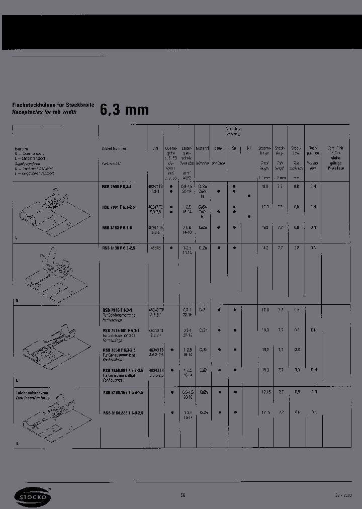 RSB7960020F63-1_6856231.PDF Datasheet