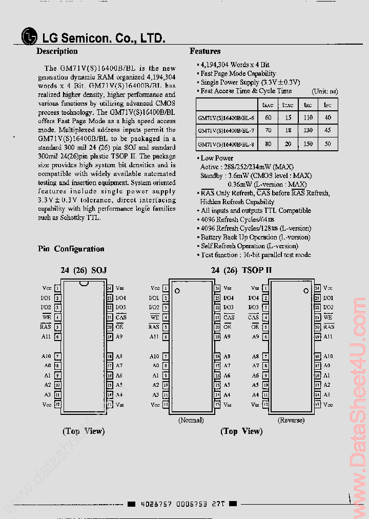 GM71V16400B_6951594.PDF Datasheet