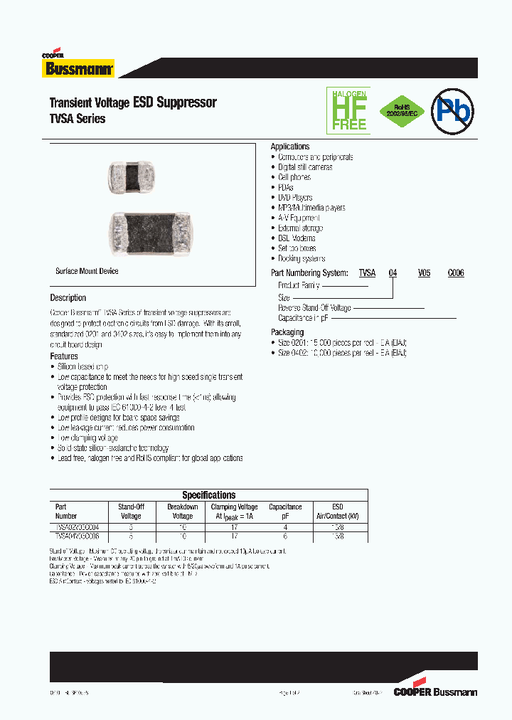 TVSA02V05C004_6860996.PDF Datasheet