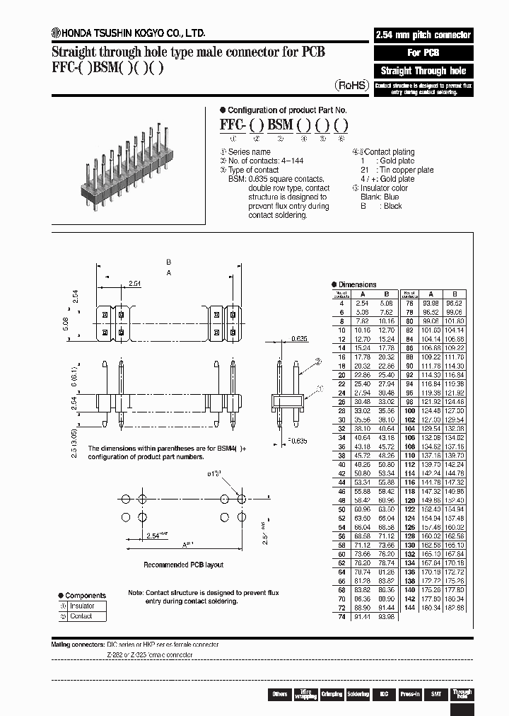 FFC-120BSM11_6863988.PDF Datasheet
