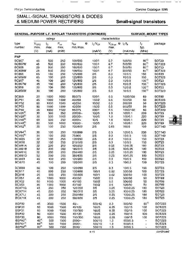 2PB709-T_6865939.PDF Datasheet