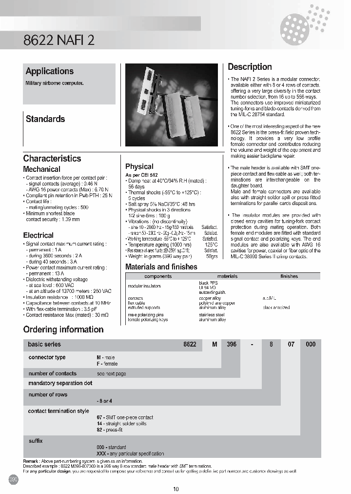 8622M36-407000_6865722.PDF Datasheet