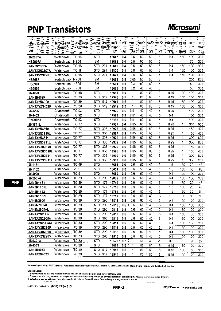 HS5087_6870950.PDF Datasheet