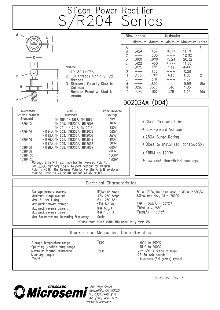 MICROSEMICORP-COLORADO-1N1199RB_6869012.PDF Datasheet