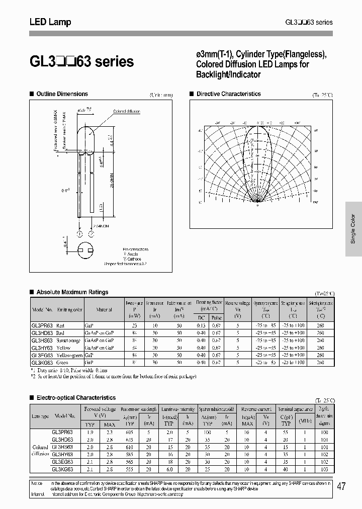 GL3HY63_6879024.PDF Datasheet