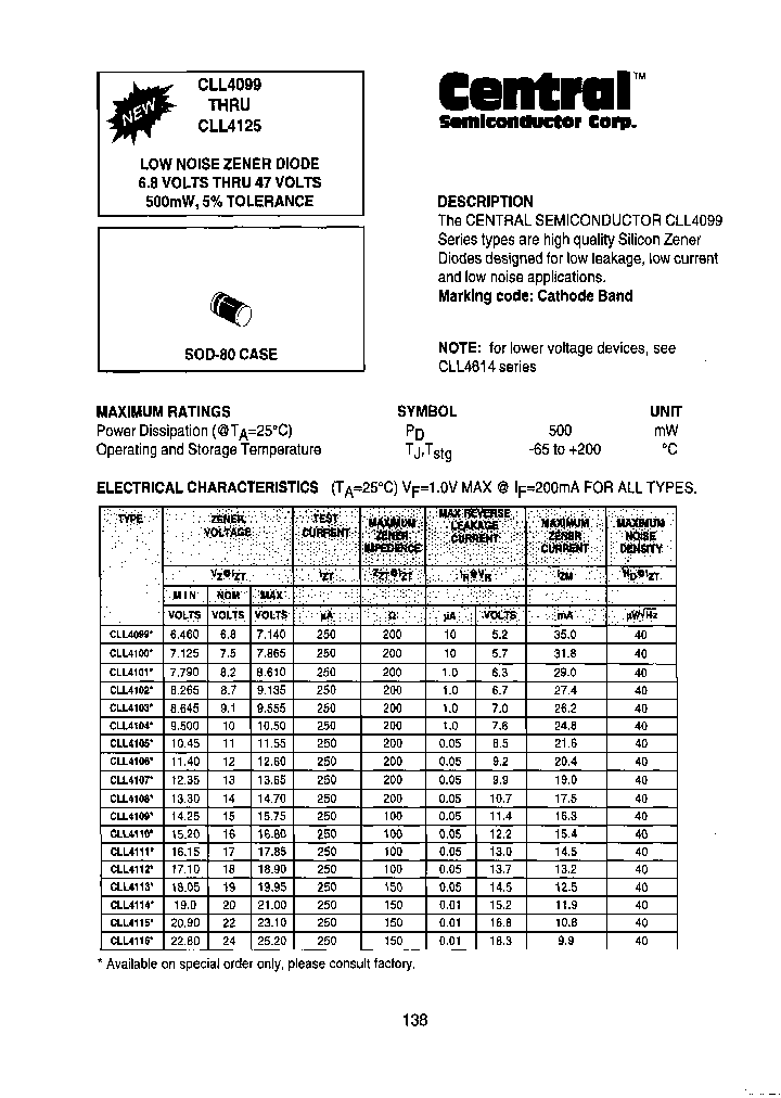 CLL4099TR13_6872058.PDF Datasheet