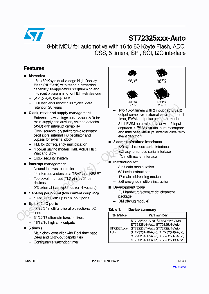 ST72F325AR9TARS_6879482.PDF Datasheet