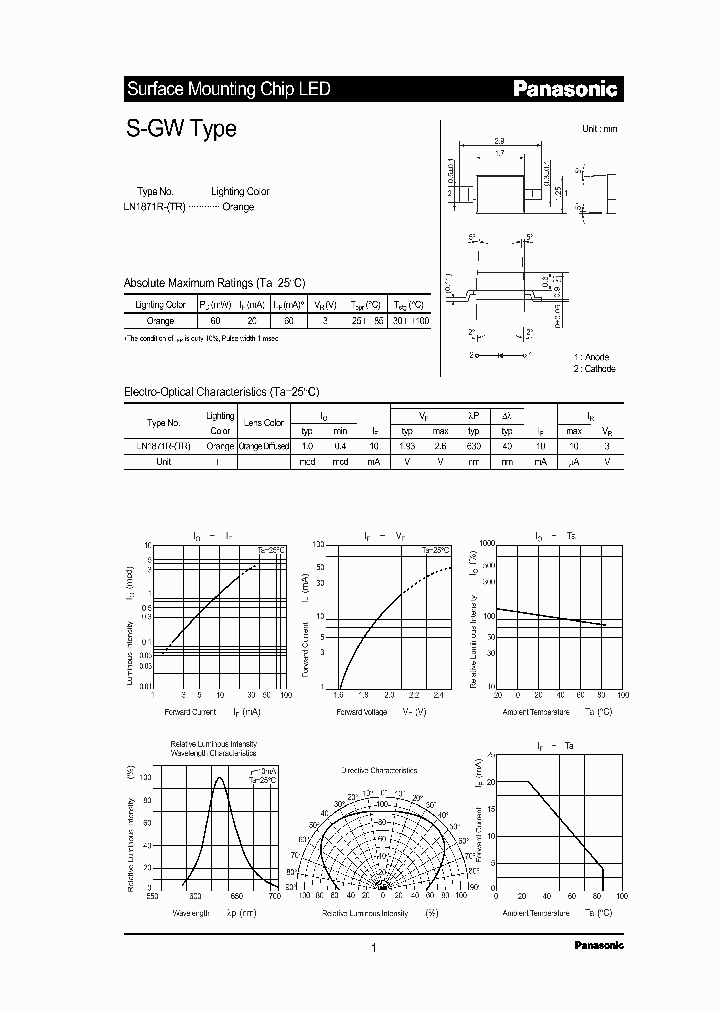 LN1871R-TR_6881780.PDF Datasheet