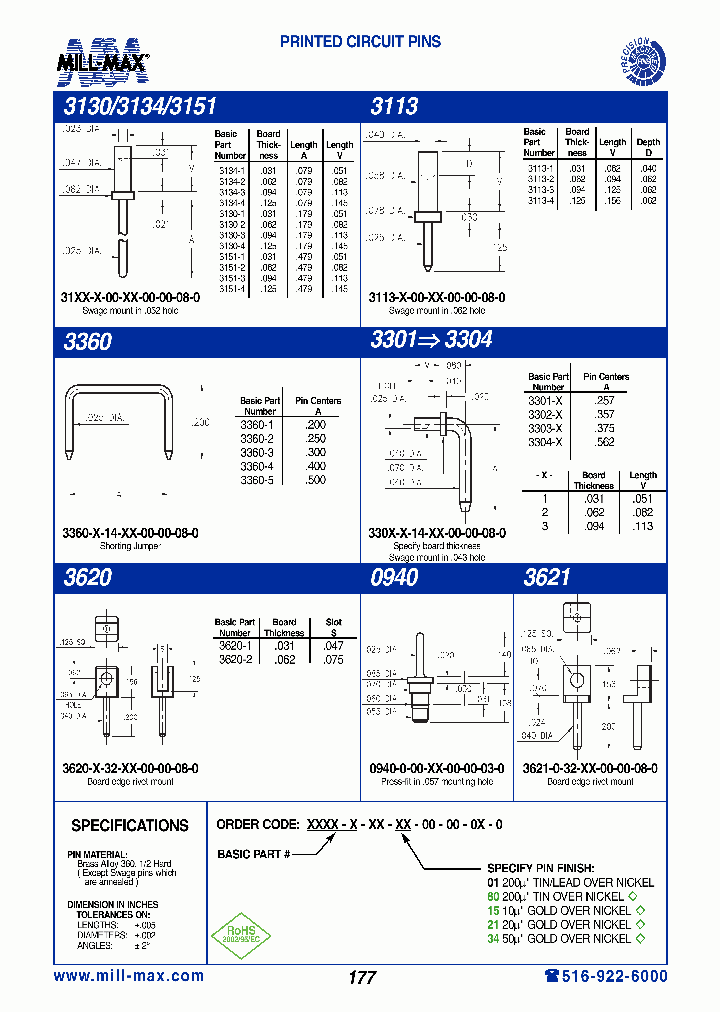 3360-2-14-80-00-00-08-0_6882775.PDF Datasheet