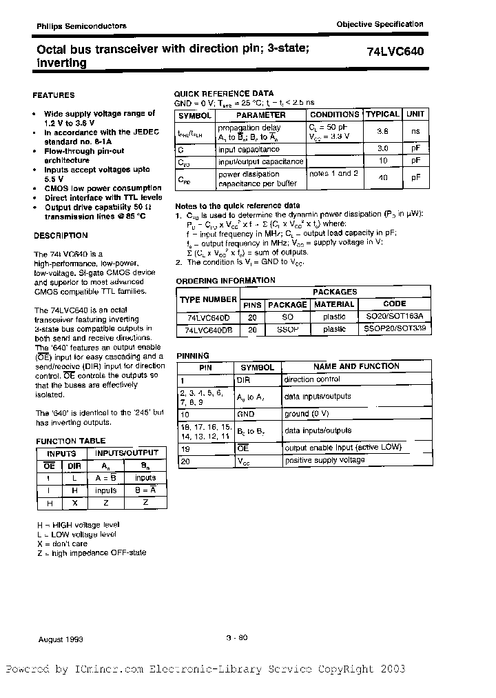 74LVC640DB_6886535.PDF Datasheet