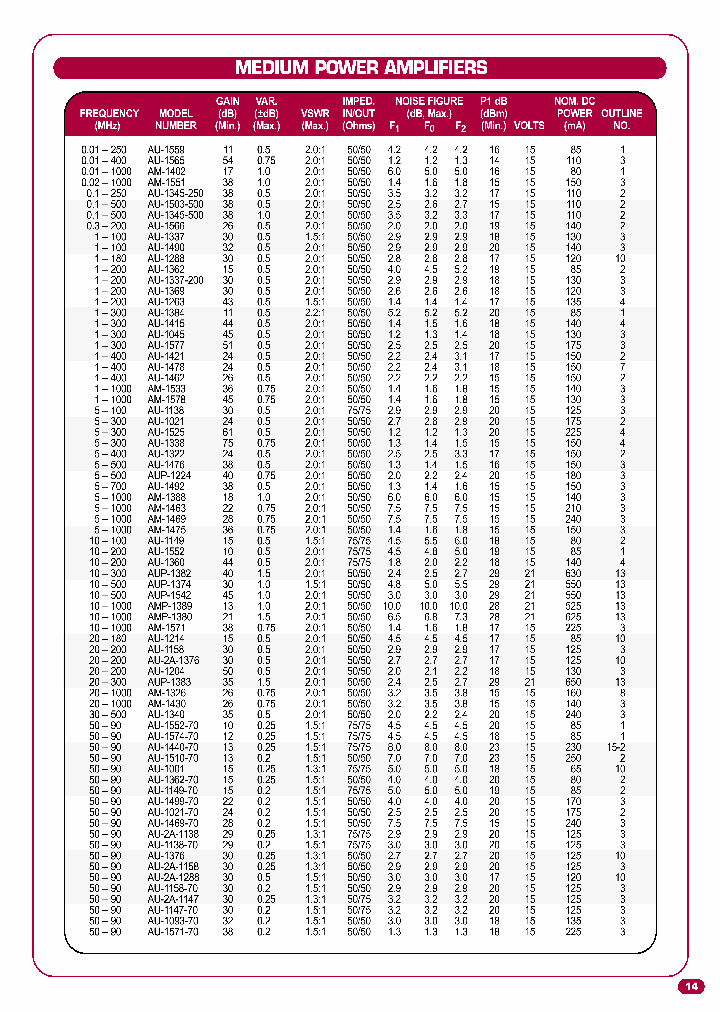 AU-1340_6889490.PDF Datasheet