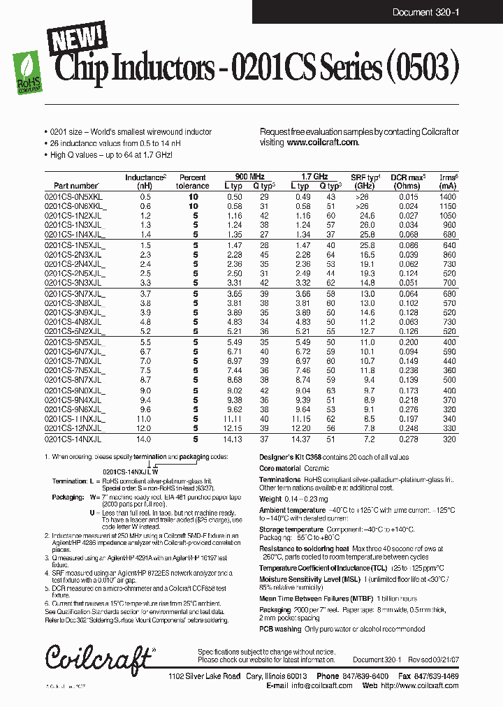 0201CS-9N4XJSW_6894140.PDF Datasheet