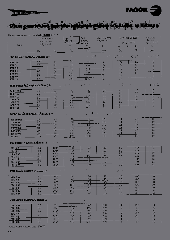B250220-25_6899821.PDF Datasheet Download --- IC-ON-LINE