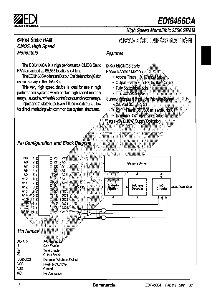 EDI8466CA15RC_6900695.PDF Datasheet