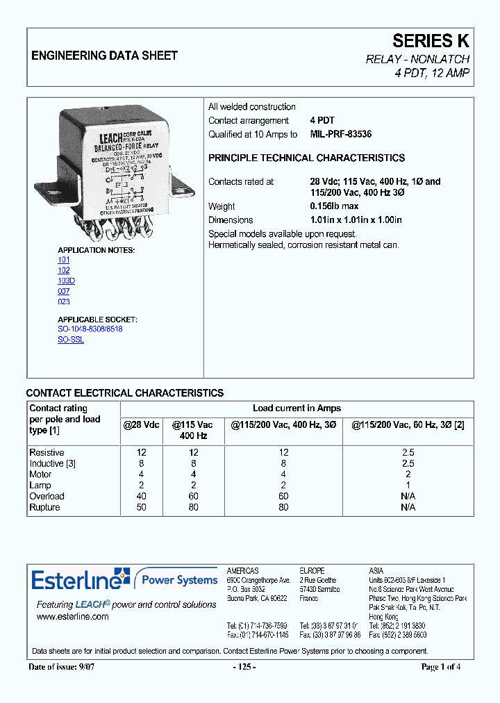 K-A4R_6894443.PDF Datasheet