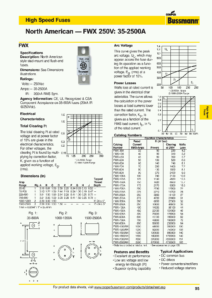 FWX-350A_6902723.PDF Datasheet