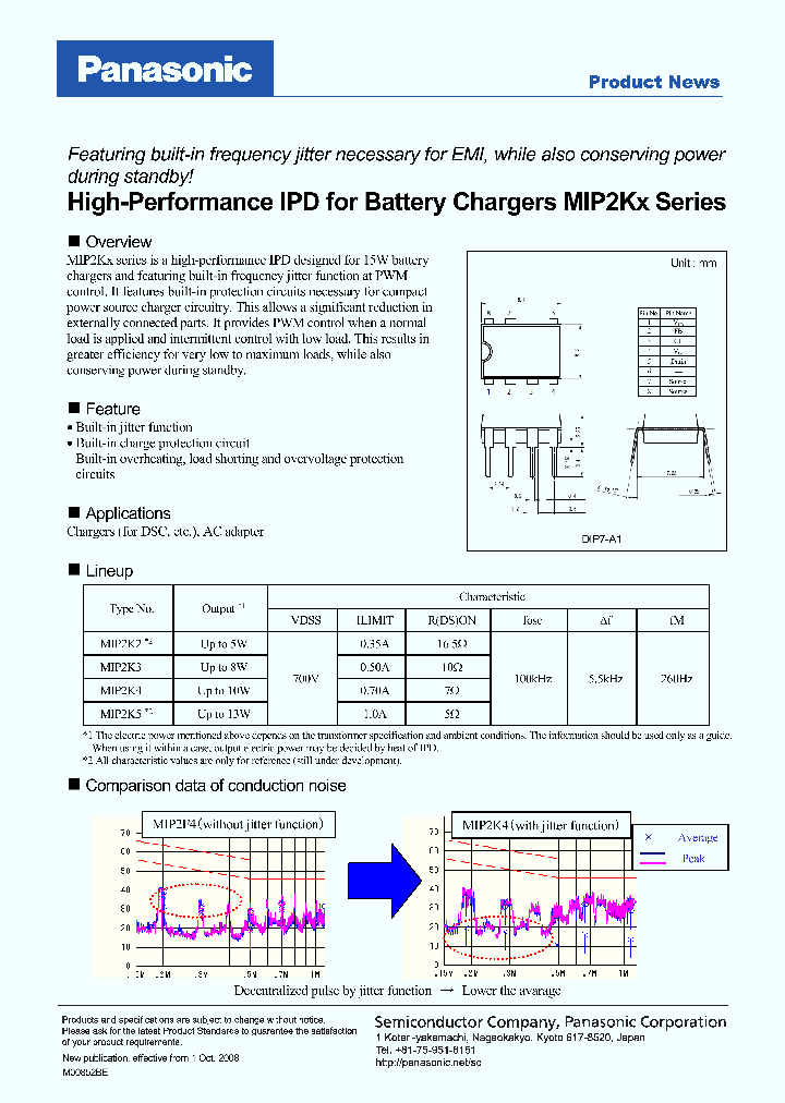 MIP2K5_6906682.PDF Datasheet