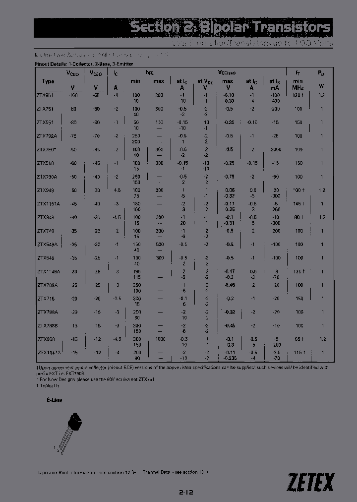 UZTX792A_6908516.PDF Datasheet