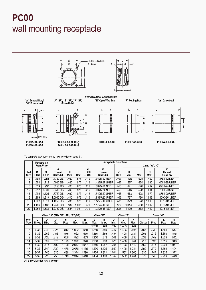 PC00A-10-6PSR_6909191.PDF Datasheet