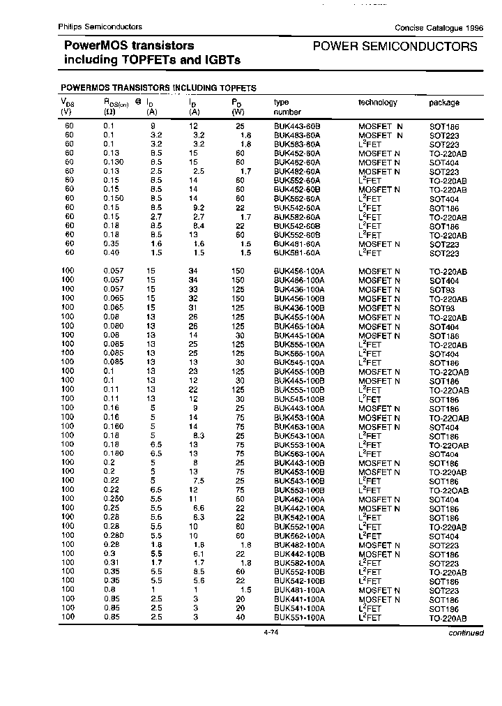 BUK583-60A-T_6907822.PDF Datasheet