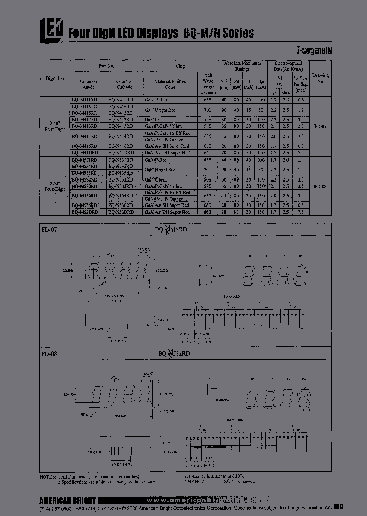 BQ-N413RD_6910861.PDF Datasheet